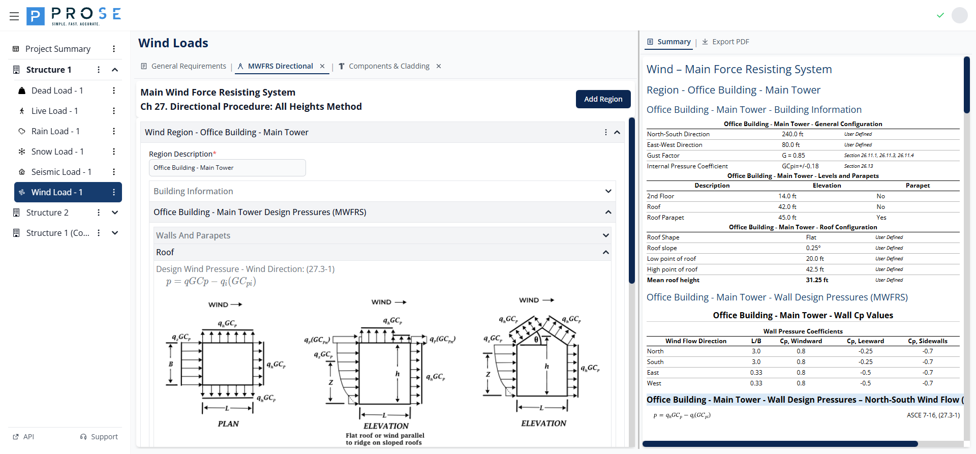 MWFRS Design Pressures - Roof