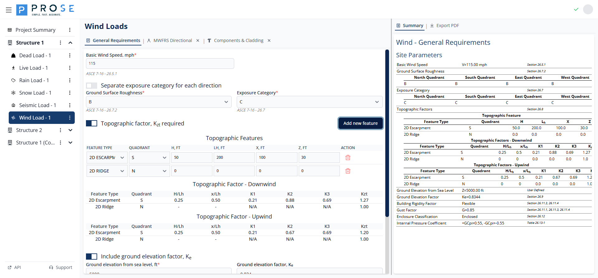 Topographic Features Expanded